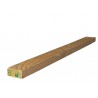 vuren regel 22x50x3600mm
